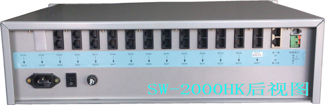 SW-2000HK管理軟件