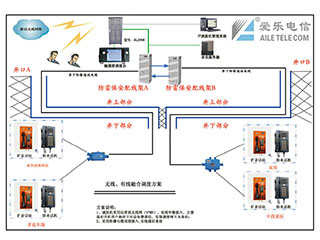 無線融合工程案例