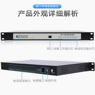 16路電話錄音儀嵌入式